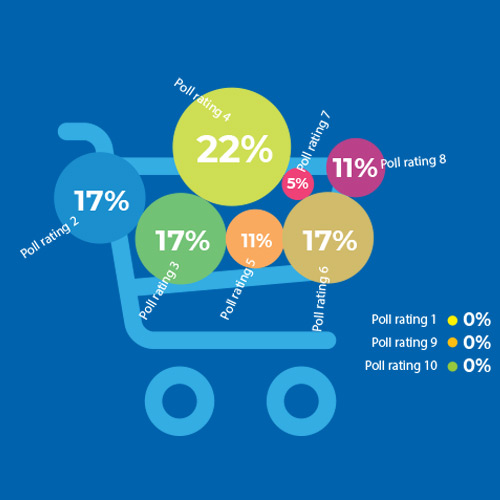 Event infographic design