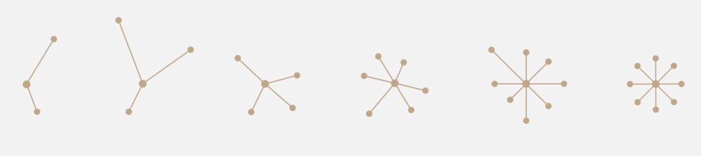 Custom Icons